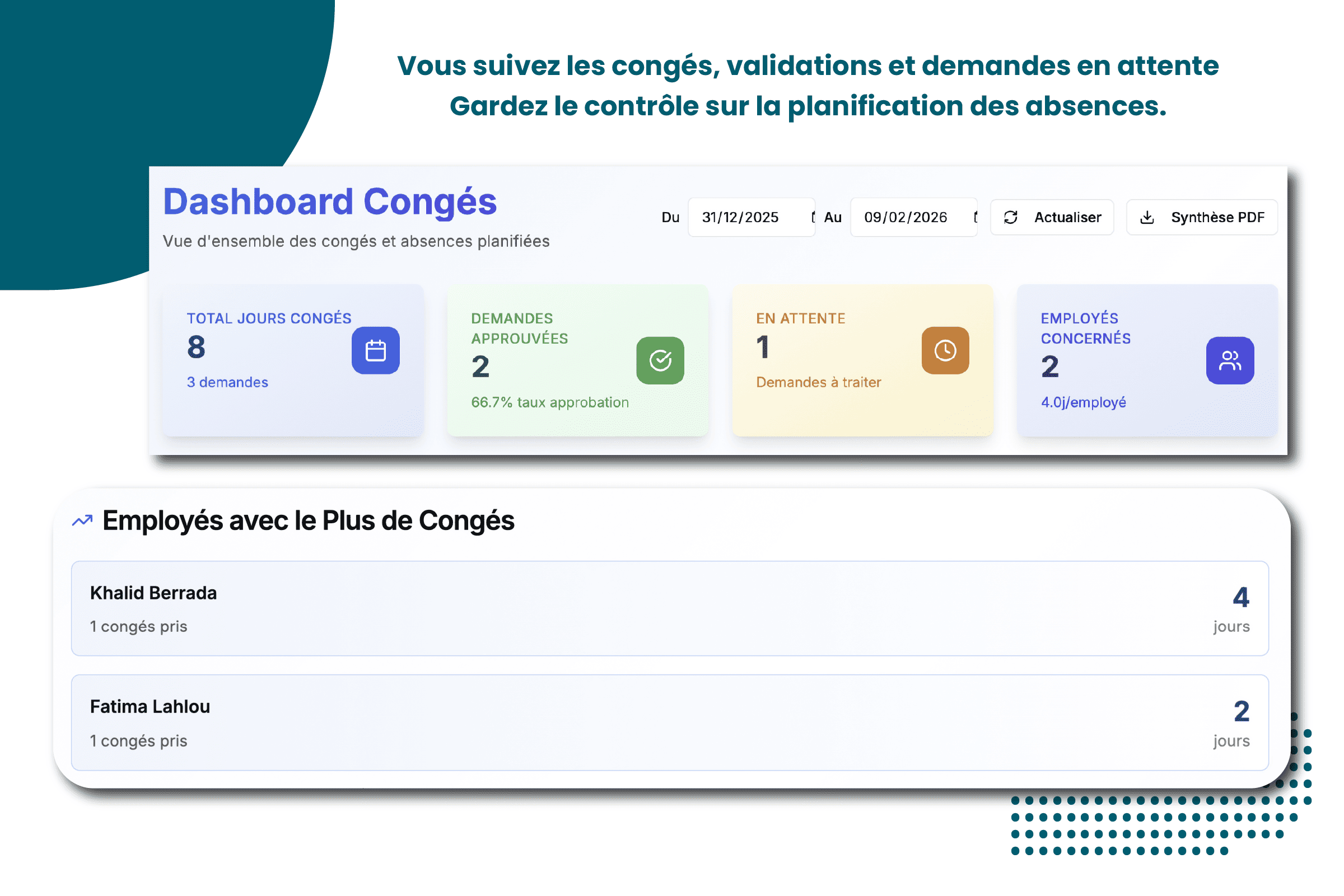 Dashboard Congés